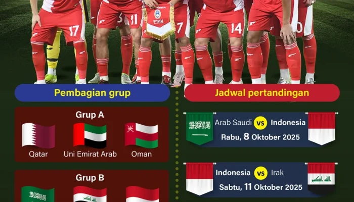 Jordan Henderson: Kami Siap Hadapi Piala Dunia 2026