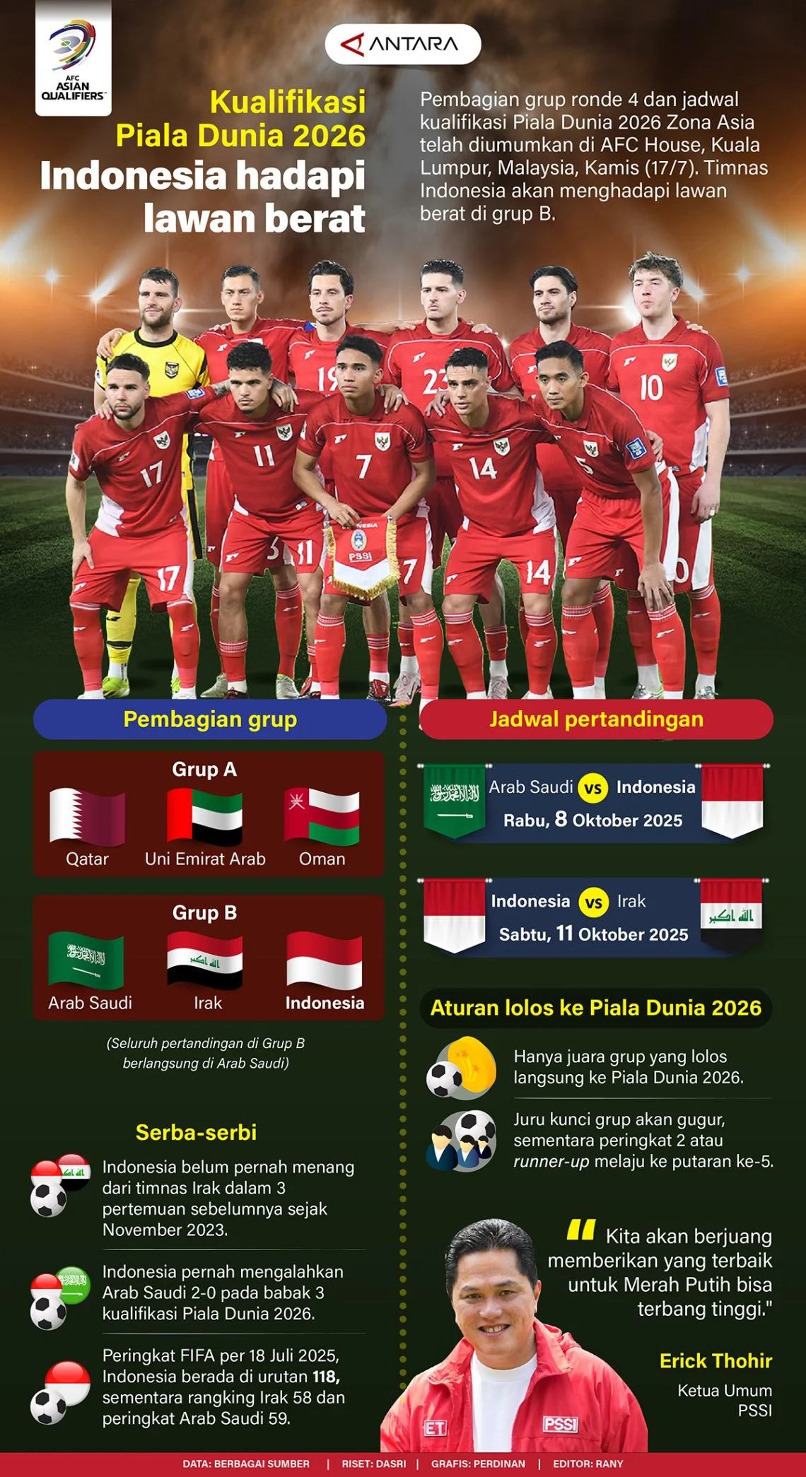 Jordan Henderson: Kami Siap Hadapi Piala Dunia 2026