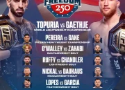 Justin Gaethje Menciptakan Sejarah di UFC Freedom 250, Mengalahkan Ilia Topuria