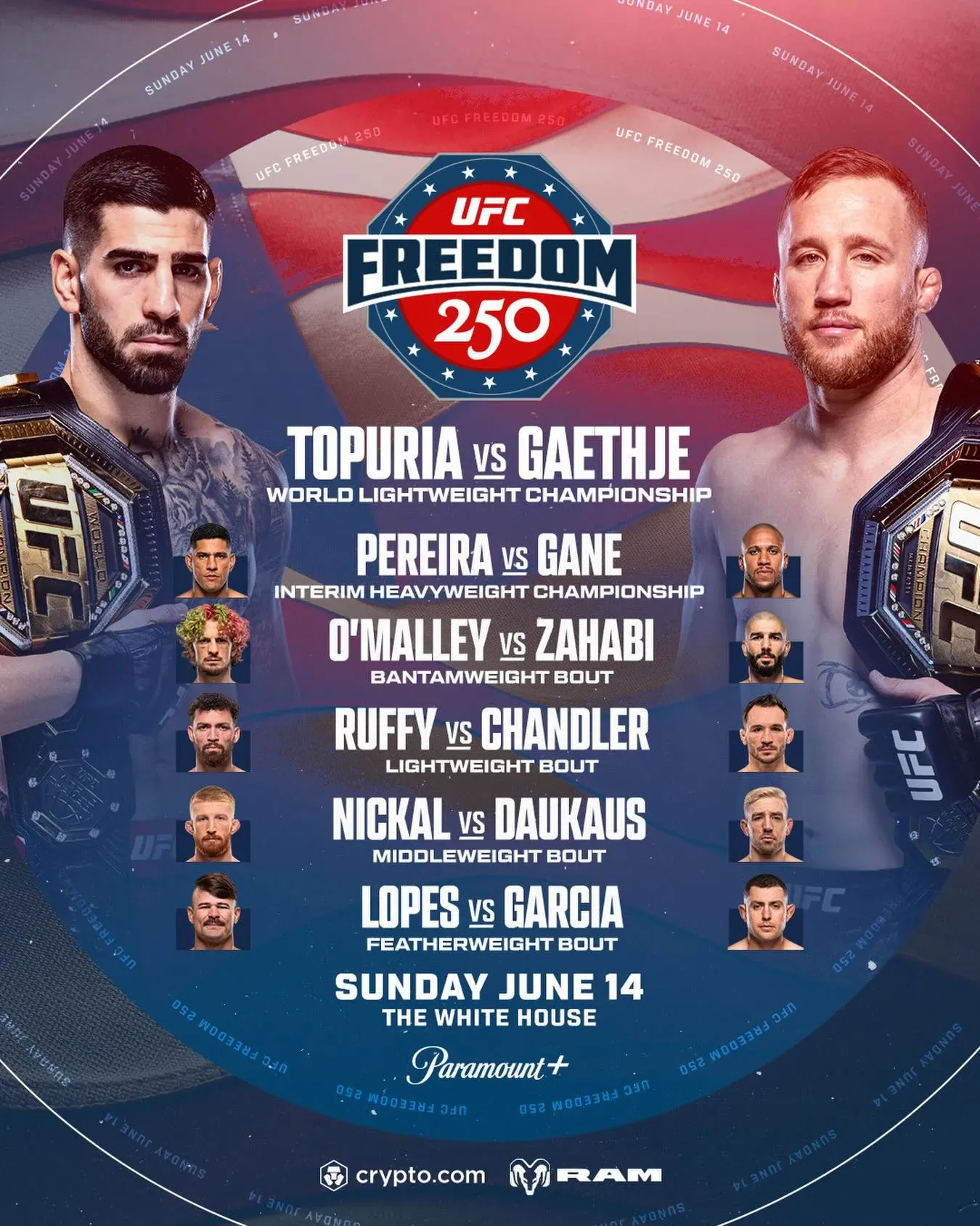 Justin Gaethje Menciptakan Sejarah di UFC Freedom 250, Mengalahkan Ilia Topuria