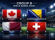 Kanada Berhasil Mengimbangi Bosnia 1-1 di Piala Dunia 2026