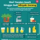 Kelapa Sawit Jadi Primadona, Dari Minyak Goreng Hingga Bolu Khas