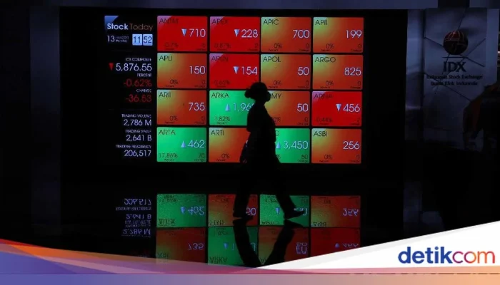 Ketegangan AS-Iran dan Suku Bunga yang Lebih Tinggi Mempengaruhi Perekonomian Global