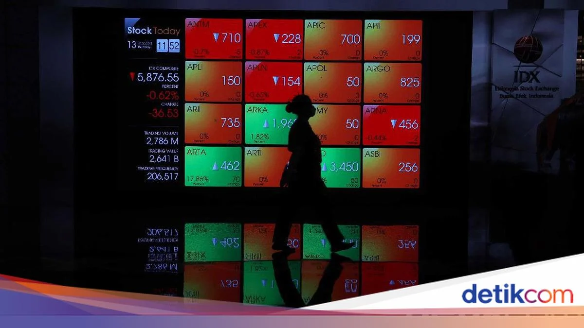 Ketegangan AS-Iran dan Suku Bunga yang Lebih Tinggi Mempengaruhi Perekonomian Global