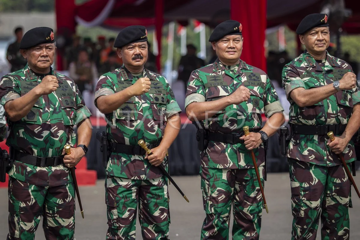 Komando Gabungan Wilayah Pertahanan II: Sinergi Pertahanan dan Keamanan