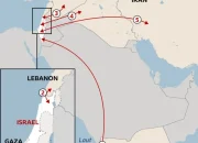 Konflik Israel dan Iran: Peta Jalan Menuju Perdamaian