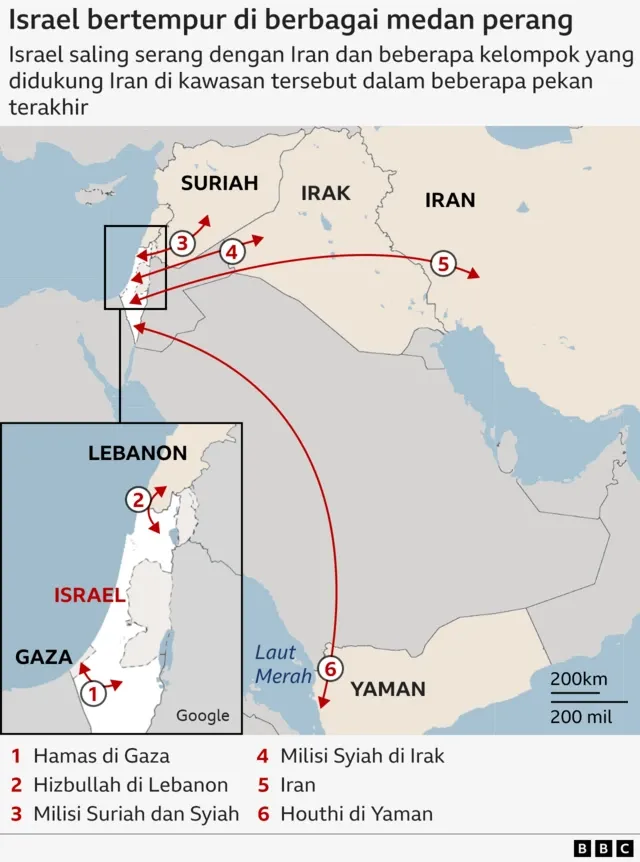 Konflik Israel dan Iran: Peta Jalan Menuju Perdamaian