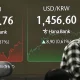 Kospi Index Anjlok, Teknologi dan AI Terkena Dampak