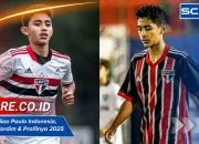 Krisis São Paulo: Dari Pemain yang Terabaikan hingga Kerugian Finansial