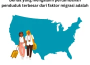 Lahti vs Turun dan Fenomena Migrasi ke Amerika