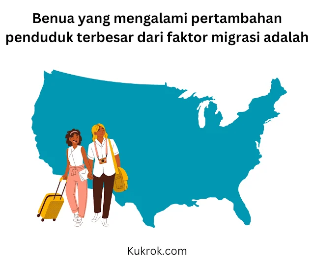 Lahti vs Turun dan Fenomena Migrasi ke Amerika