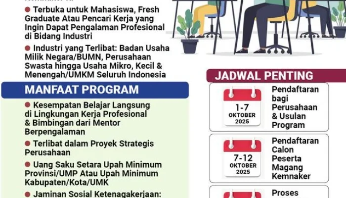 Magang Nasional 2026: Kemnaker Buka Pendaftaran Juli dengan Kuota 150 Ribu Peserta