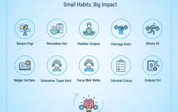 Mengenal Kebiasaan yang Mempengaruhi Kecemasan dan Produktivitas