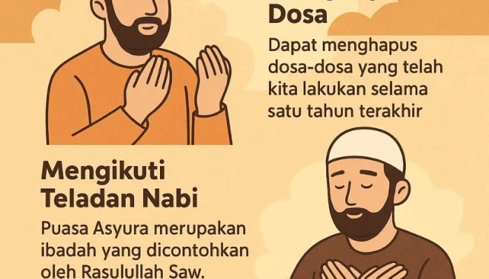 Mengenal Keutamaan Puasa Muharram dan Cara Melaksanakannya