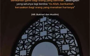 Mengenal Makna Subuh dalam Kehidupan Sehari-Hari