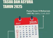 Mengenal Puasa Tasua dan Asyura: Keutamaan, Dalil, dan Jadwal Puasa Muharram 2026