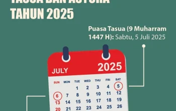 Mengenal Puasa Tasua dan Asyura: Keutamaan, Dalil, dan Jadwal Puasa Muharram 2026