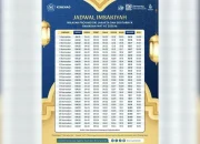 Mengenal Sholawat Nariyah dan Jadwal Salat di DKI Jakarta