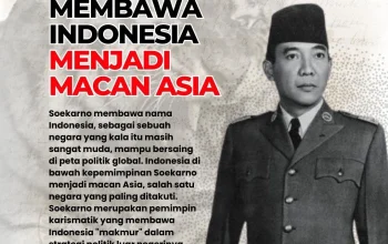 Mengenang Semangat Bung Karno: Perjuangan dan Pemikiran yang Menginspirasi