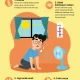 Menghadapi Musim Panas yang Tak Berakhir: Bagaimana Sekolah dan Penumpang Pesawat Bisa Mengatasi Tantangan Cuaca Ekstrem