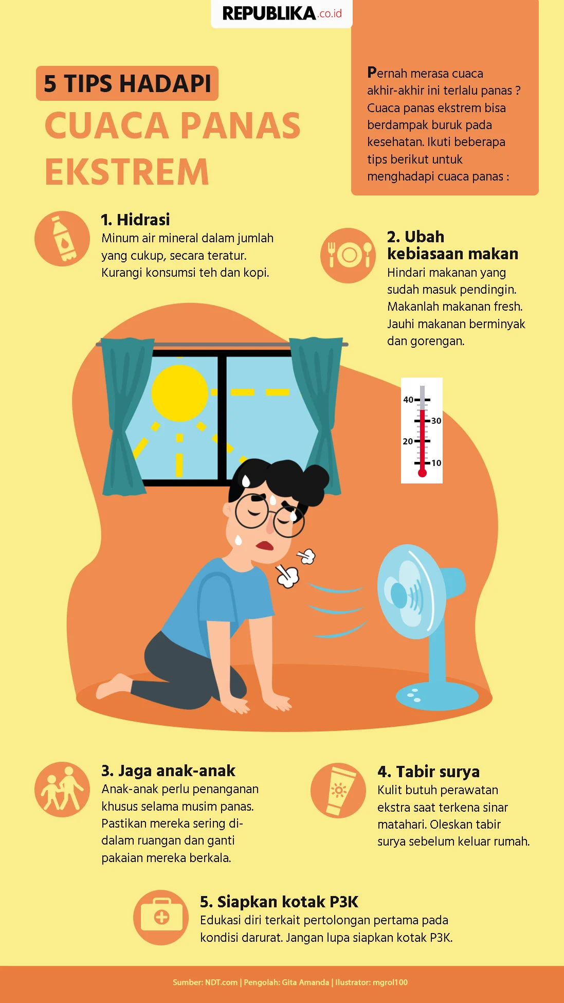 Menghadapi Musim Panas yang Tak Berakhir: Bagaimana Sekolah dan Penumpang Pesawat Bisa Mengatasi Tantangan Cuaca Ekstrem