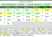 Muharram 2026: Momentum Perayaan Tahun Baru Islam dan Maknanya