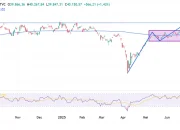Nikkei 225 Catat Rekor Tertinggi Kelima Berturut-Turut
