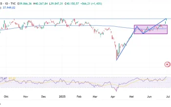 Nikkei 225 Catat Rekor Tertinggi Kelima Berturut-Turut