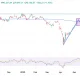 Nikkei 225 Catat Rekor Tertinggi Kelima Berturut-Turut