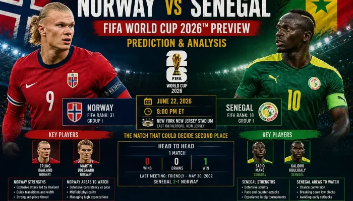 Norway Siap Hadapi Senegal di Piala Dunia 2026