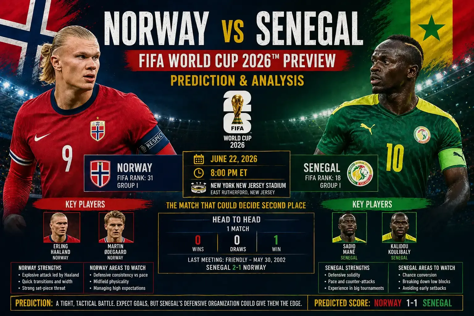 Norway Siap Hadapi Senegal di Piala Dunia 2026