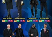 Olahraga Mengalami Peningkatan Popularitas: Dari Liga Champions Hingga Aktivitas Rekreasi
