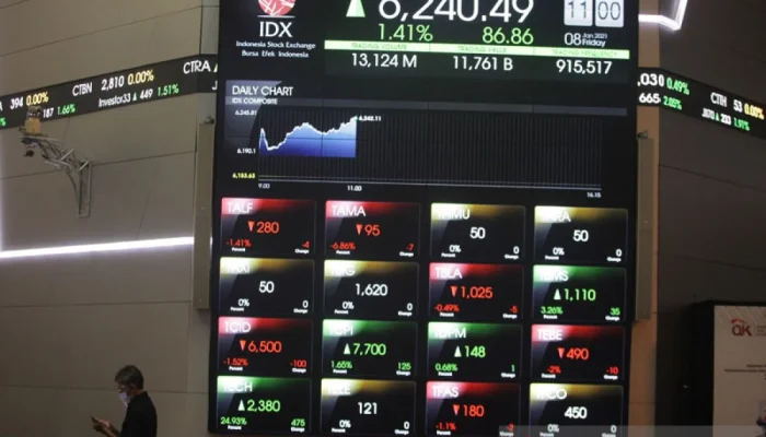 Pasar Saham Indonesia Mengalami Koreksi Terdalam di Dunia