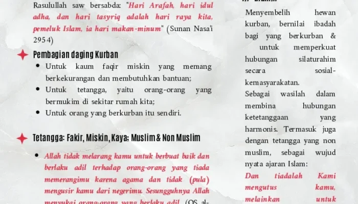 Pembagian Daging Kurban Menjadi Momentum Kebahagiaan dan Kepedulian Sosial