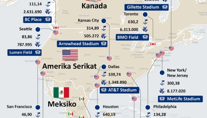 Pembantaian di Texas dan Kontroversi Piala Dunia 2026: Dua Berita Utama Hari Ini