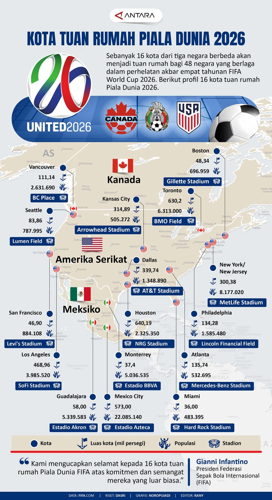Pembantaian di Texas dan Kontroversi Piala Dunia 2026: Dua Berita Utama Hari Ini