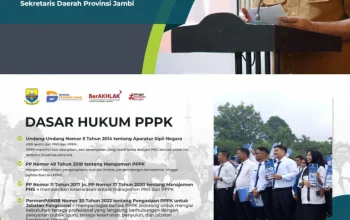 Pemerintah Diminta Ambil Peran dalam Pembiayaan PPPK Daerah