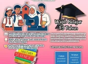 Pemerintah Perluas Cakupan Program Indonesia Pintar, Siap Dukung Wajib Belajar 13 Tahun