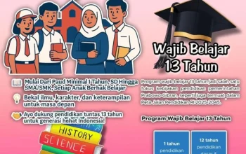 Pemerintah Perluas Cakupan Program Indonesia Pintar, Siap Dukung Wajib Belajar 13 Tahun