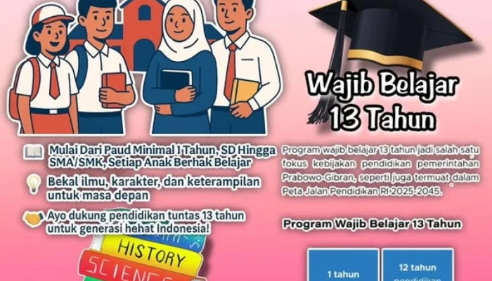 Pemerintah Perluas Cakupan Program Indonesia Pintar, Siap Dukung Wajib Belajar 13 Tahun