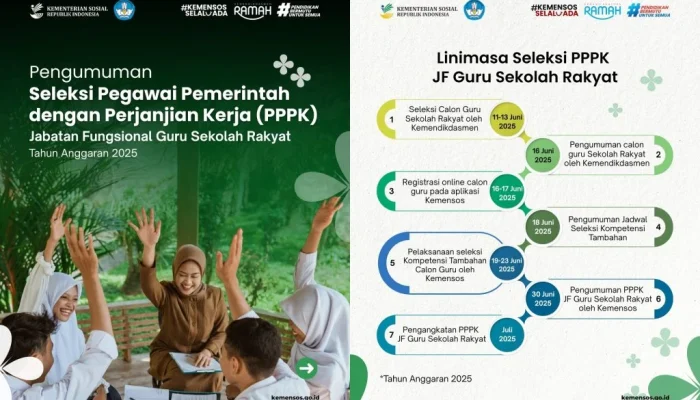 Pendaftaran PPPK Guru Sekolah Rakyat 2026: Informasi Terbaru dan Cara Mendaftar