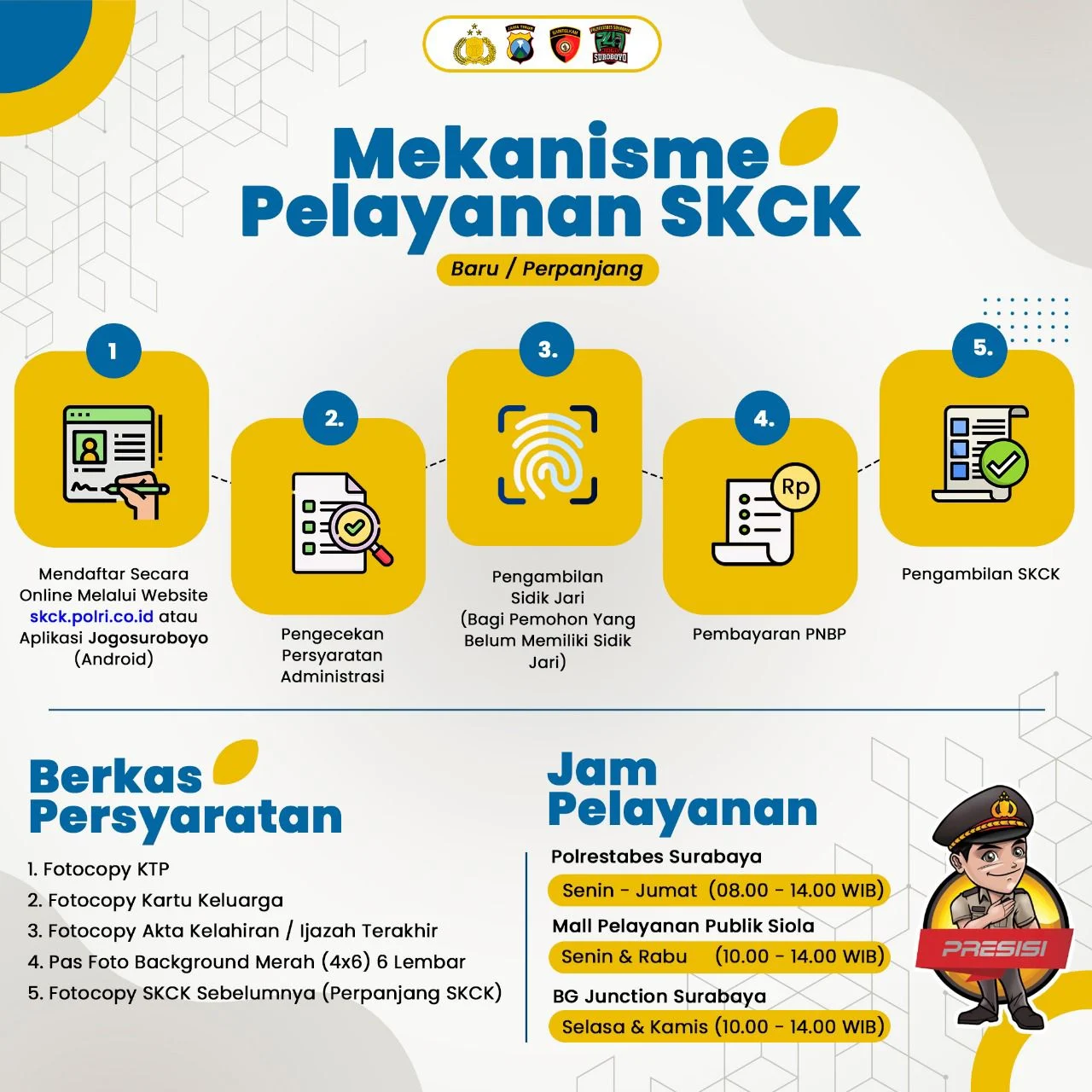 Pendaftaran SKCK Online Memudahkan Masyarakat, Berikut Informasi Lowongan Kerja dan Layanan Publik Lainnya