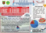 Pendaftaran SPMB 2026 Dibuka, Ini Informasi Penting untuk Calon Murid Baru
