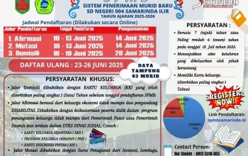 Pendaftaran SPMB 2026 Dibuka, Ini Informasi Penting untuk Calon Murid Baru