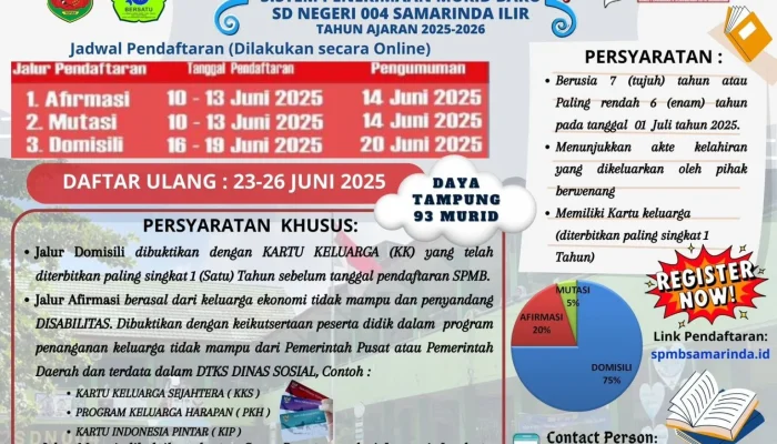 Pendaftaran SPMB 2026 Dibuka, Ini Informasi Penting untuk Calon Murid Baru