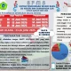 Pendaftaran SPMB 2026 Dibuka, Ini Informasi Penting untuk Calon Murid Baru