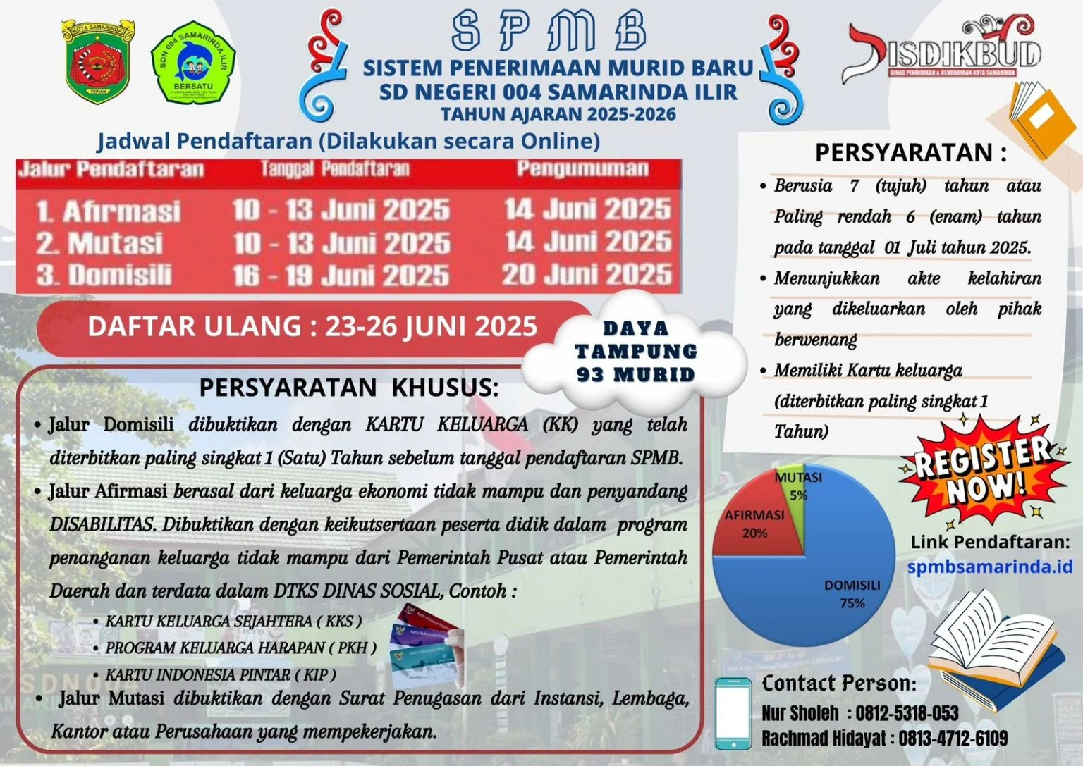 Pendaftaran SPMB 2026 Dibuka, Ini Informasi Penting untuk Calon Murid Baru