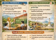 Pentingnya Pelayanan Kependudukan Berkualitas: Upaya Meningkatkan Kualitas Hidup Masyarakat