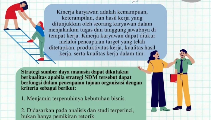 Peran Strategis Sumber Daya Manusia dalam Pengembangan Industri Nasional