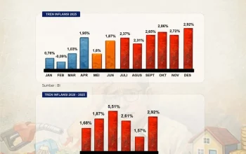 Perbandingan Ekonomi Jepang dan Islandia: Dampak Inflasi dan Biaya Hidup
